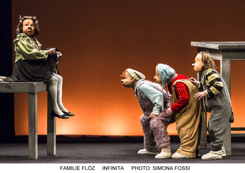 © Theaterhaus Stuttgart e.V.